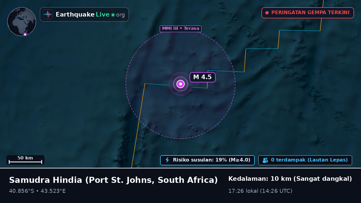 Samudra Hindia (South Africa)