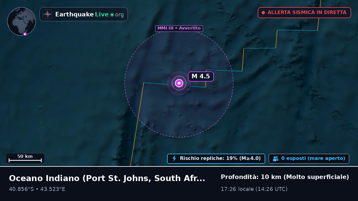 Oceano Indiano (South Africa)