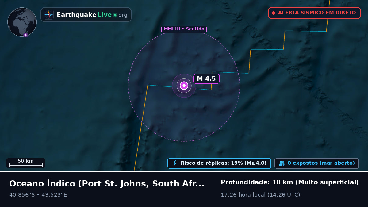 Oceano Índico (South Africa)