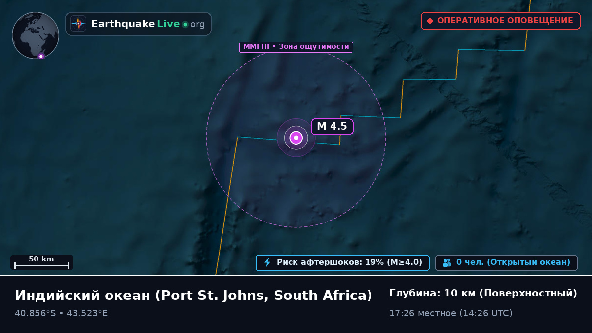 Индийский океан (South Africa)