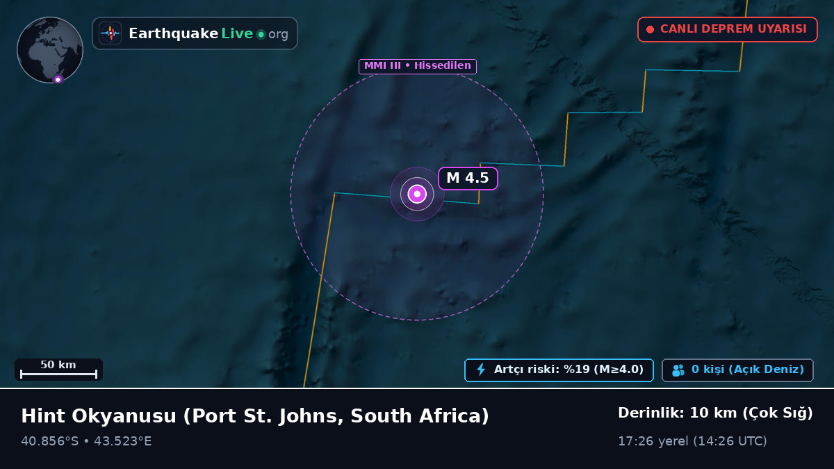 Hint Okyanusu (South Africa)