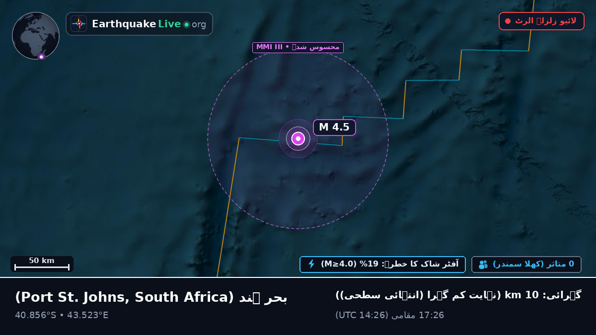 بحر ہند (South Africa)