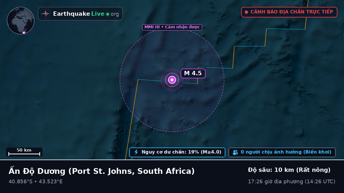 Ấn Độ Dương (South Africa)
