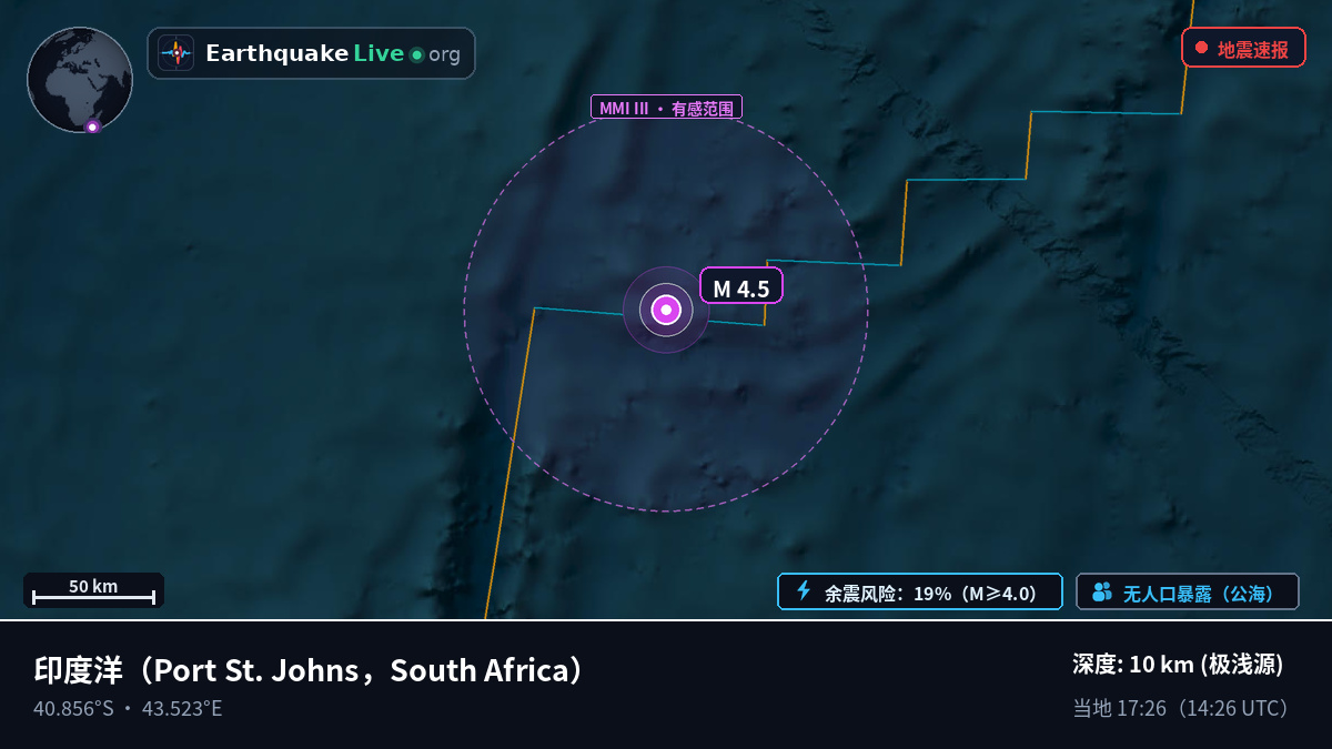 印度洋 (South Africa)