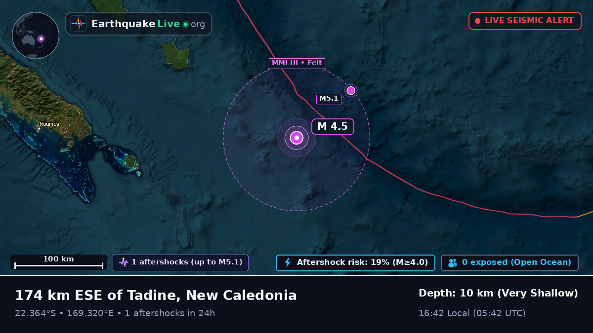 South Pacific Ocean (New Caledonia)