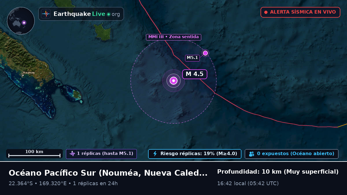 Océano Pacífico Sur (Nueva Caledonia)