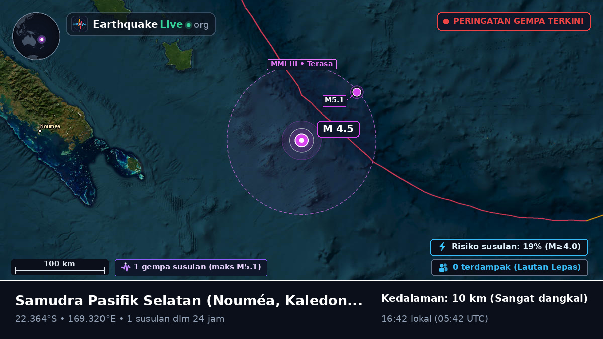 Samudra Pasifik Selatan (Kaledonia Baru)