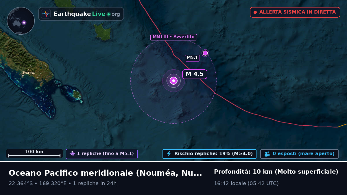 Oceano Pacifico meridionale (Nuova Caledonia)