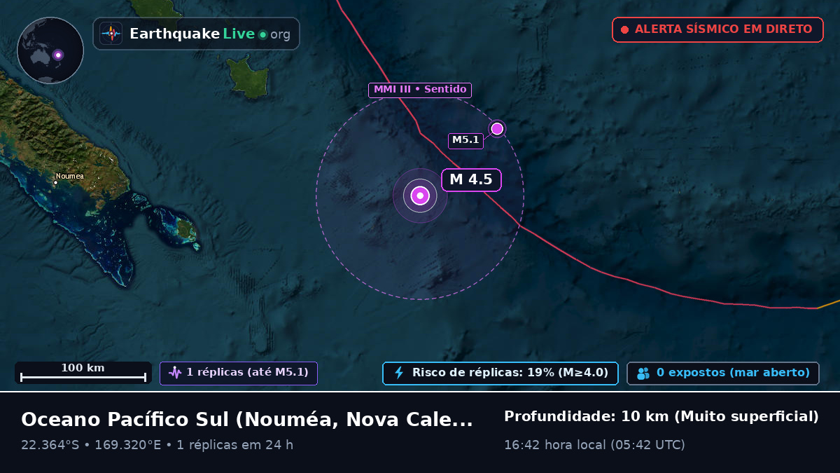 Oceano Pacífico Sul (Nova Caledónia)
