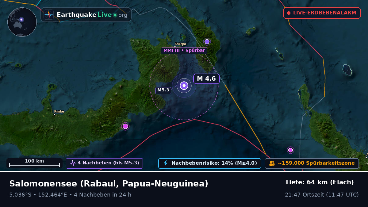 Salomonensee (Papua-Neuguinea)