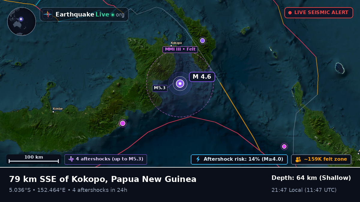 Solomon Sea (Papua New Guinea)