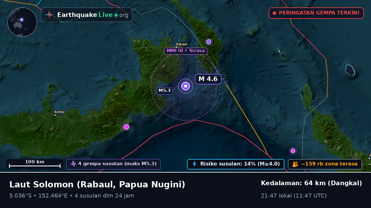 Laut Solomon (Papua Nugini)