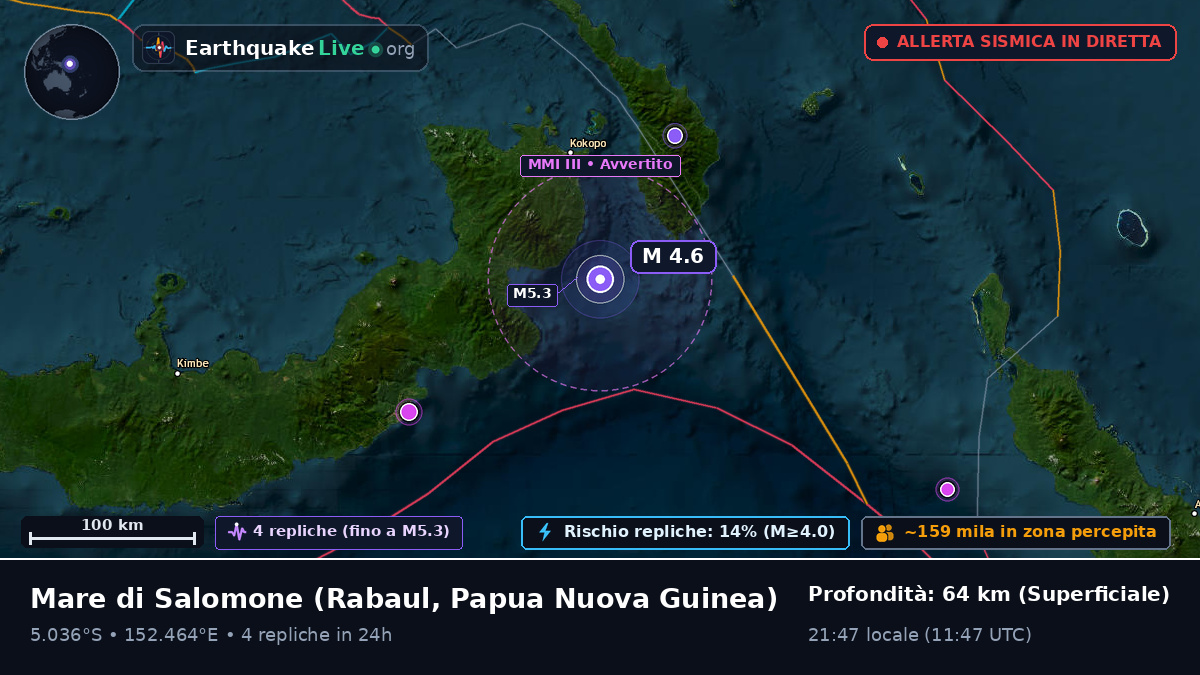 Mare di Salomone (Papua Nuova Guinea)