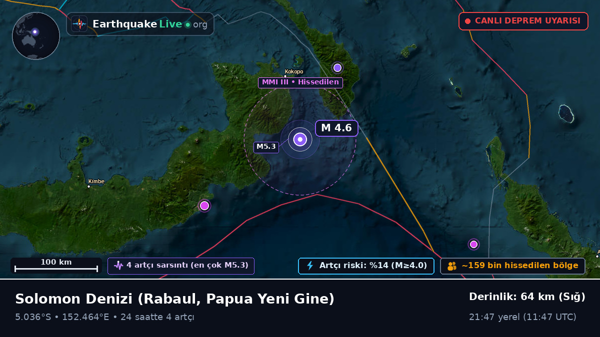 Solomon Denizi (Papua Yeni Gine)