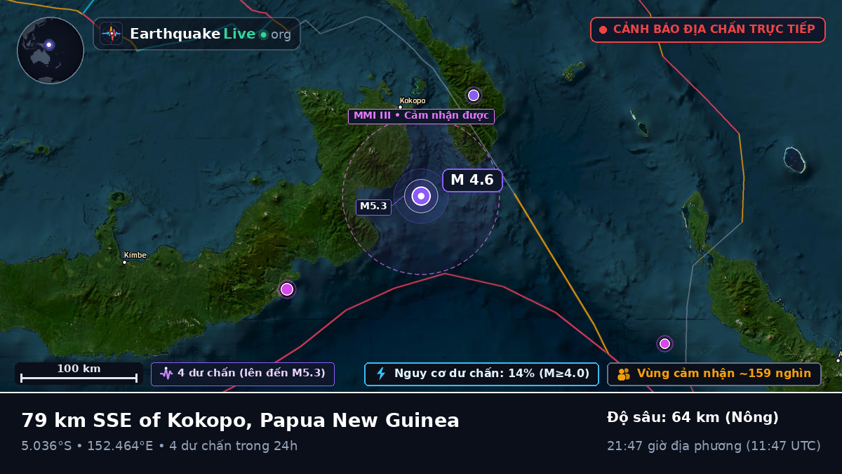 Biển Solomon (Papua New Guinea)