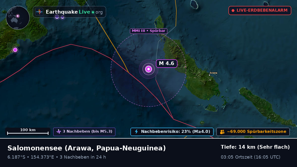 Salomonensee (Papua-Neuguinea)