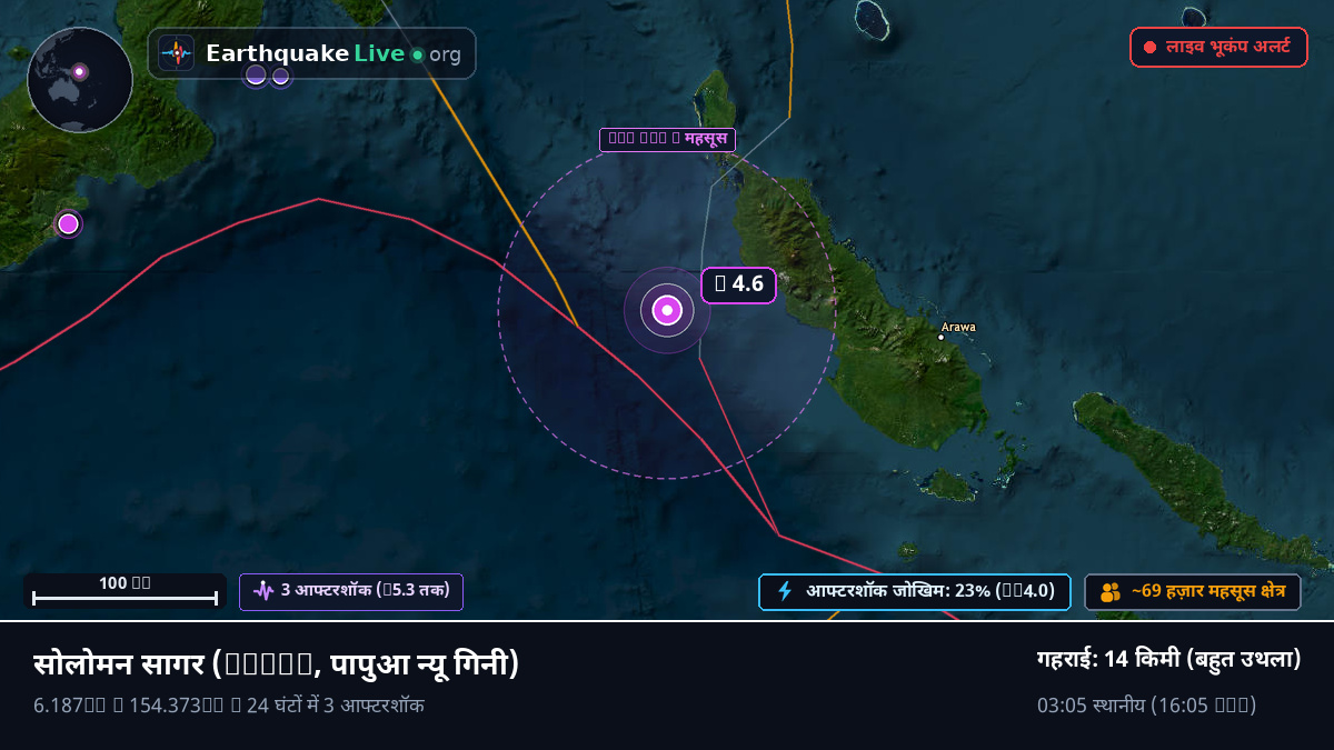 सोलोमन सागर (पापुआ न्यू गिनी)
