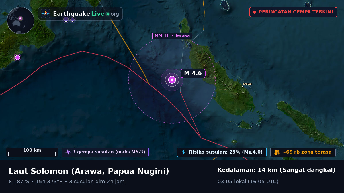 Laut Solomon (Papua Nugini)