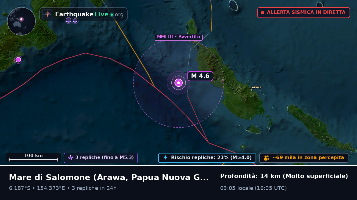 Mare di Salomone (Papua Nuova Guinea)