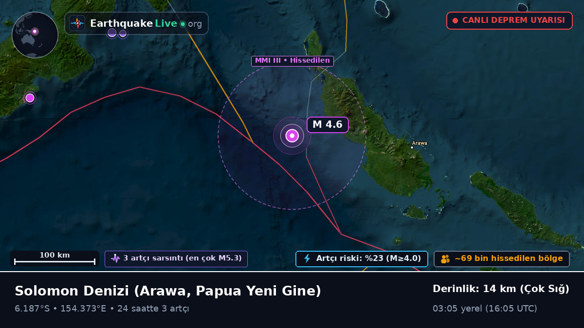 Solomon Denizi (Papua Yeni Gine)