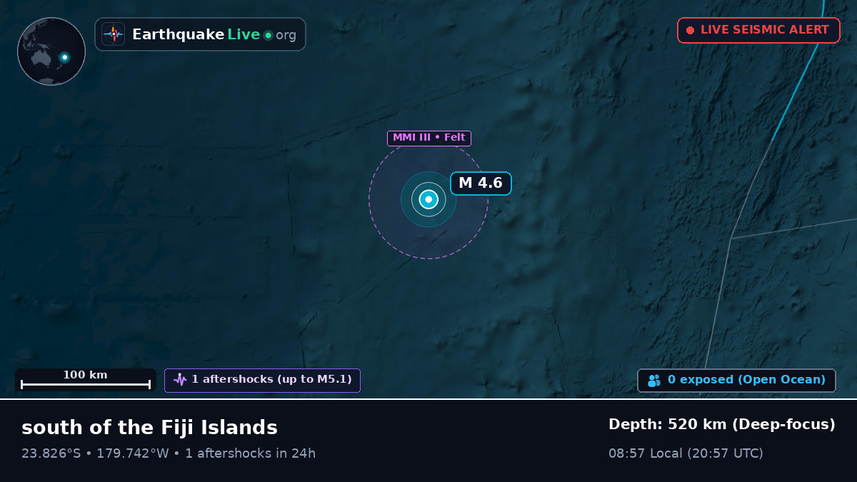 South Pacific Ocean (Tonga)