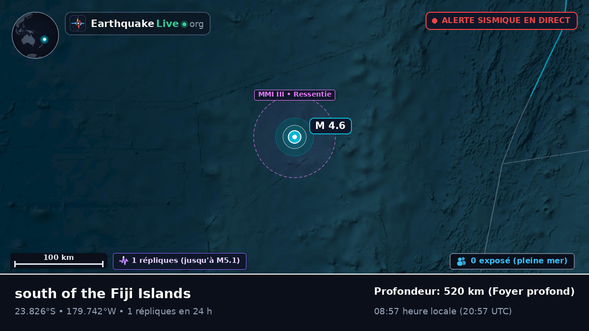 Océan Pacifique Sud (Tonga)