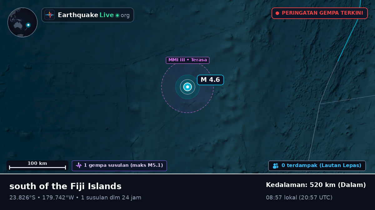 Samudra Pasifik Selatan (Tonga)
