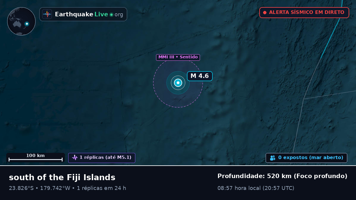 Oceano Pacífico Sul (Tonga)