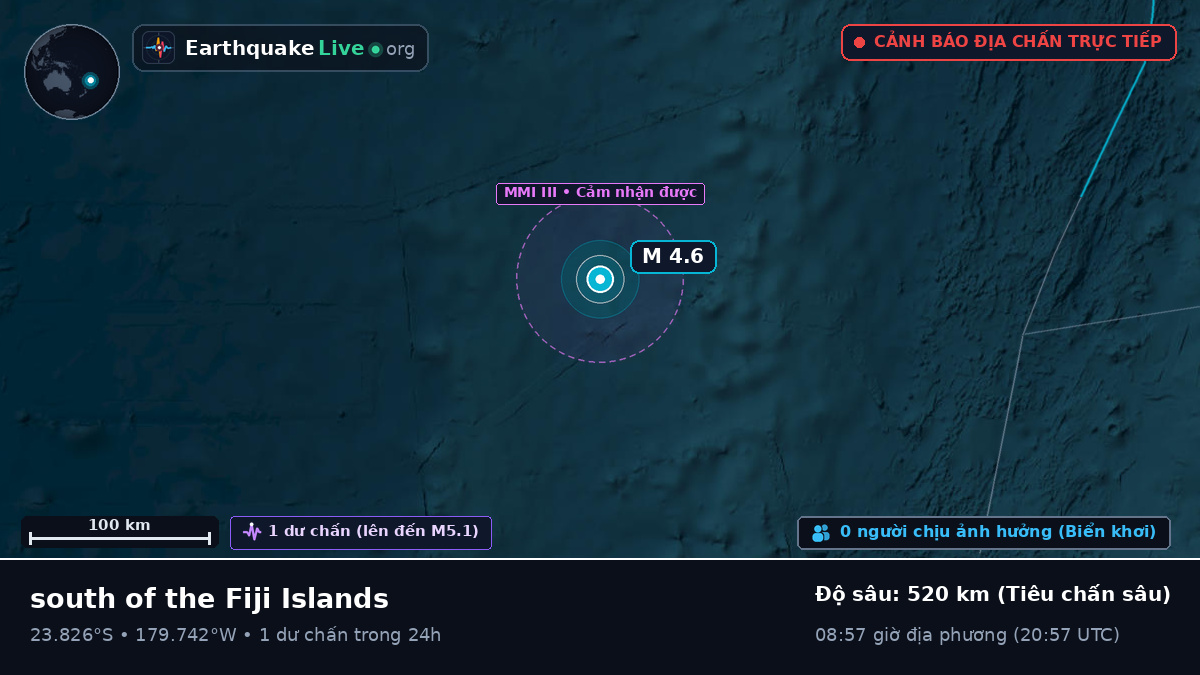 Nam Thái Bình Dương (Tonga)