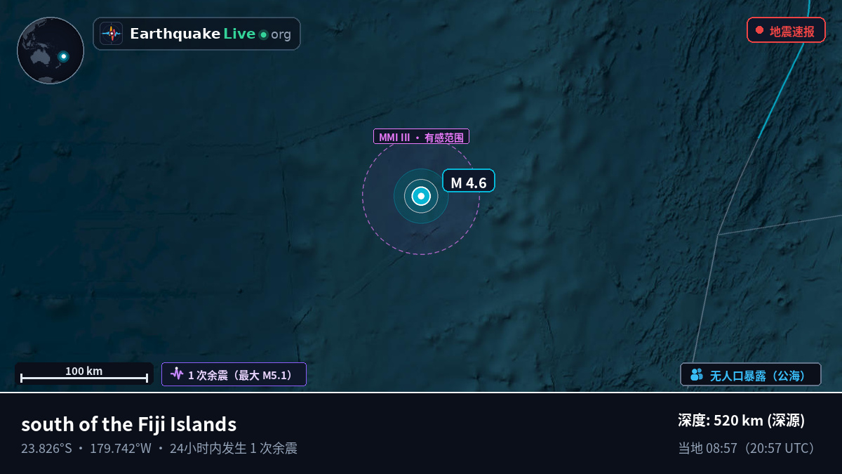 南太平洋 (汤加)