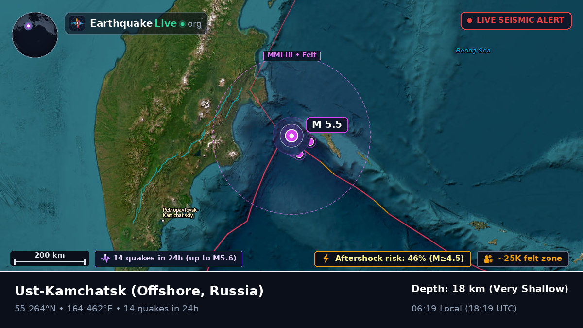 Off the coast of Ust-Kamchatsk, Russia