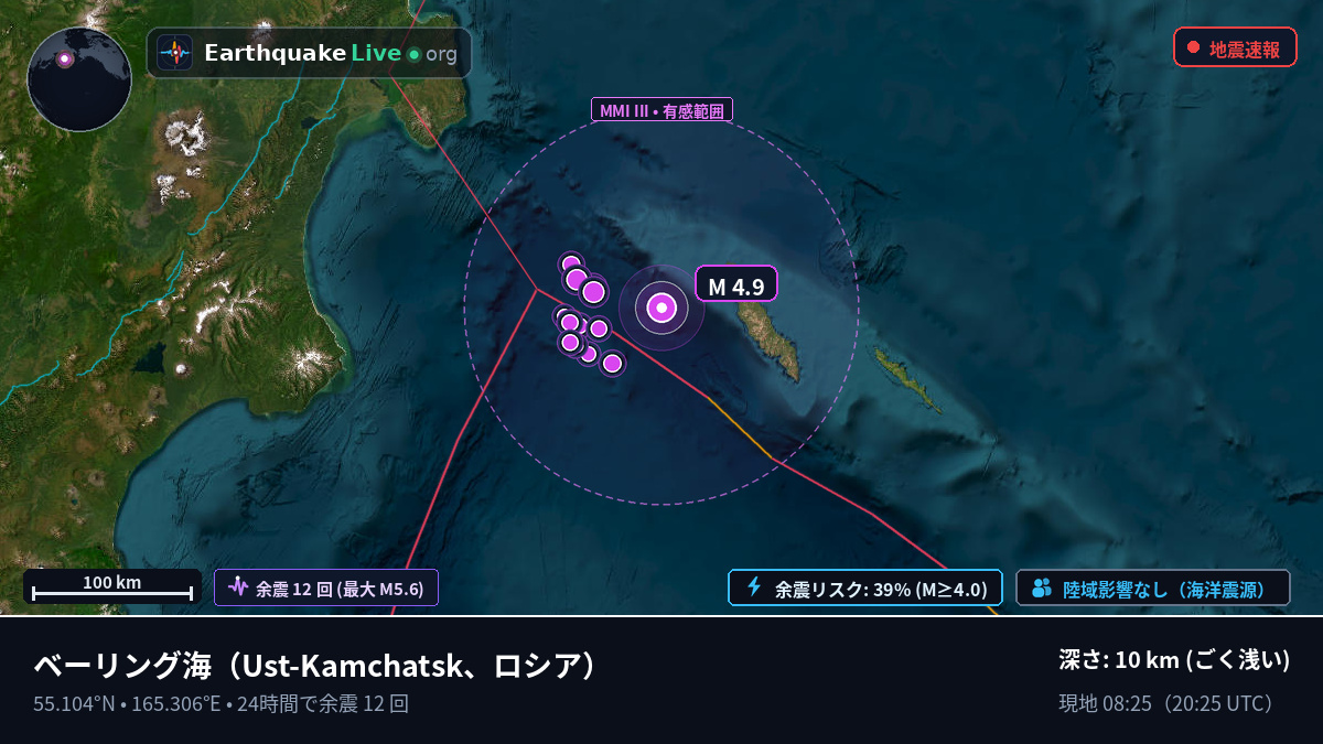 ベーリング海 (ロシア)