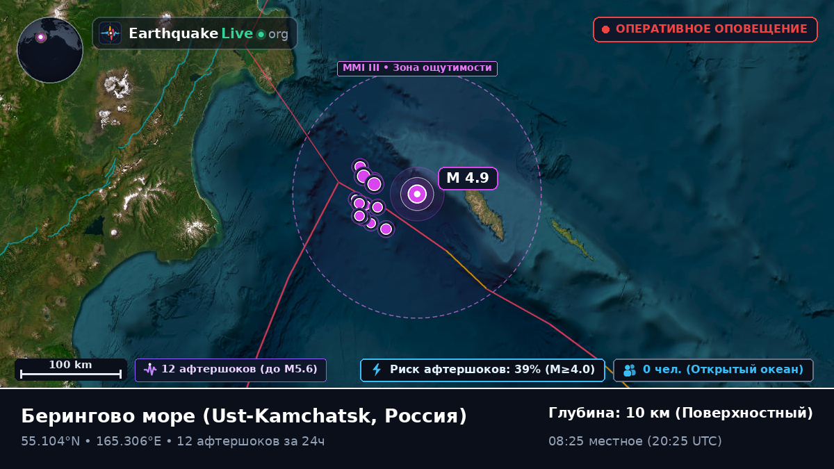 Берингово море (Россия)