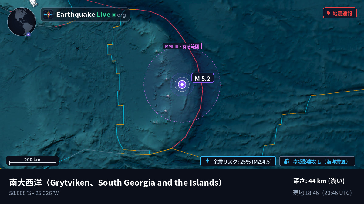 南大西洋 (South Georgia and the Islands)