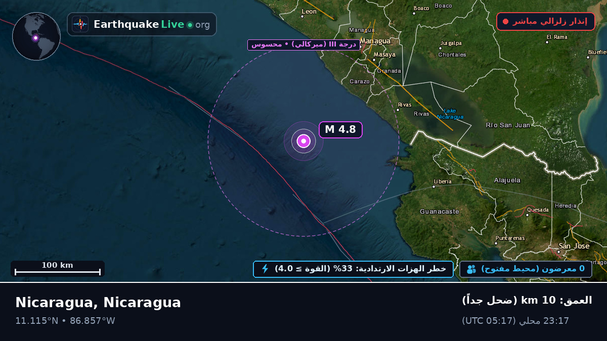البحر الكاريبي (Nicaragua)