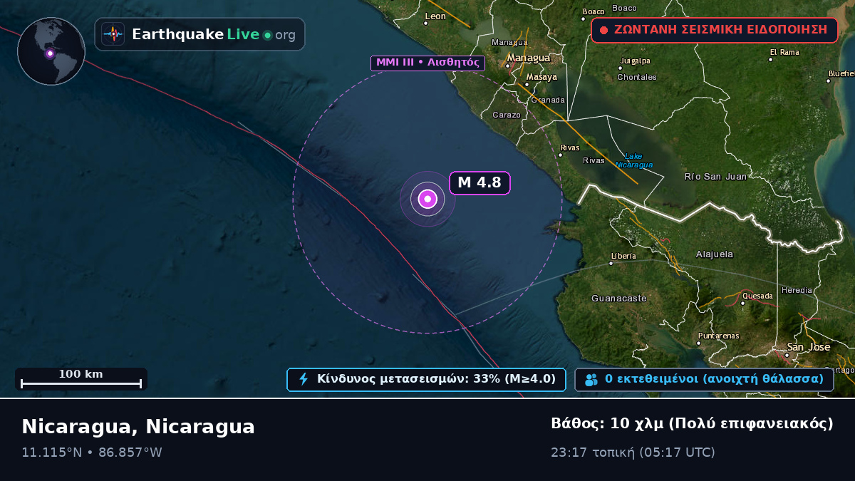 Καραϊβική Θάλασσα (Nicaragua)