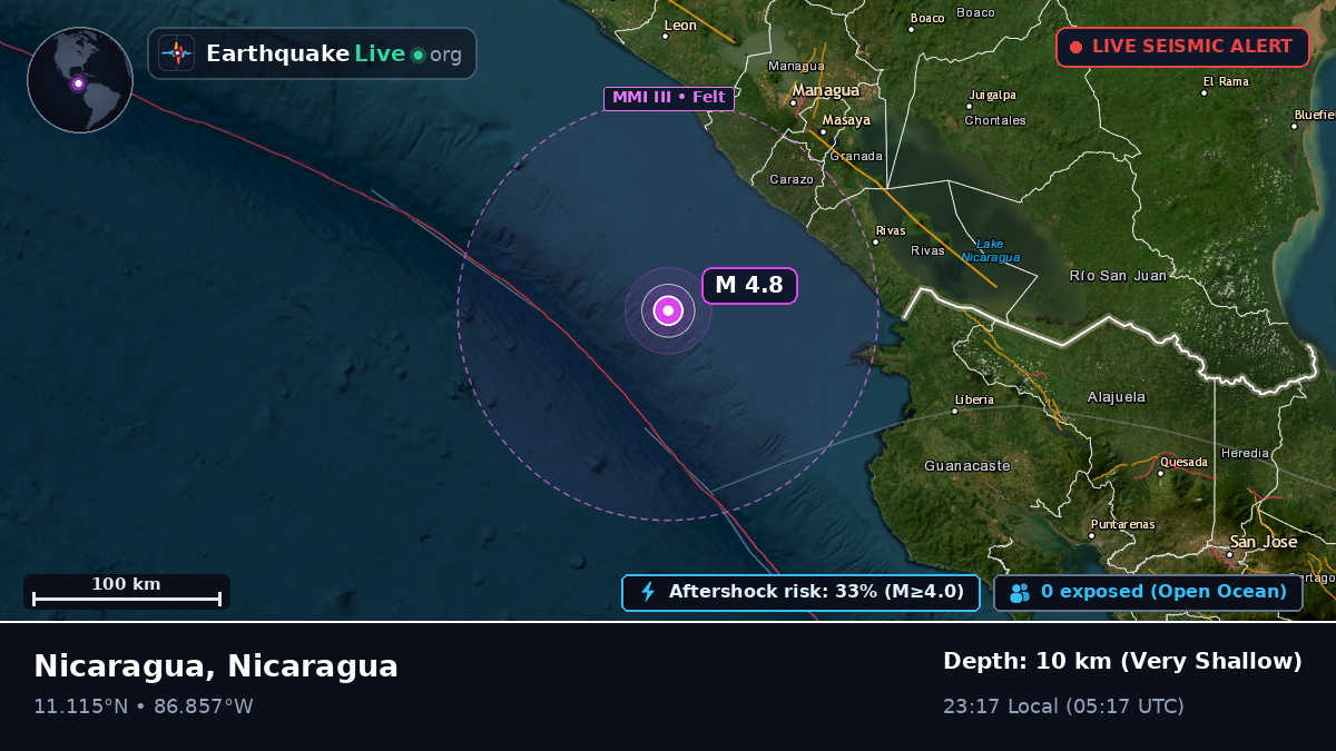 Caribbean Sea (Nicaragua)