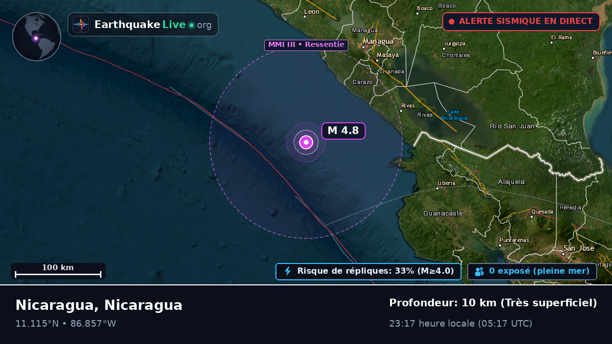 Mer des Caraïbes (Nicaragua)