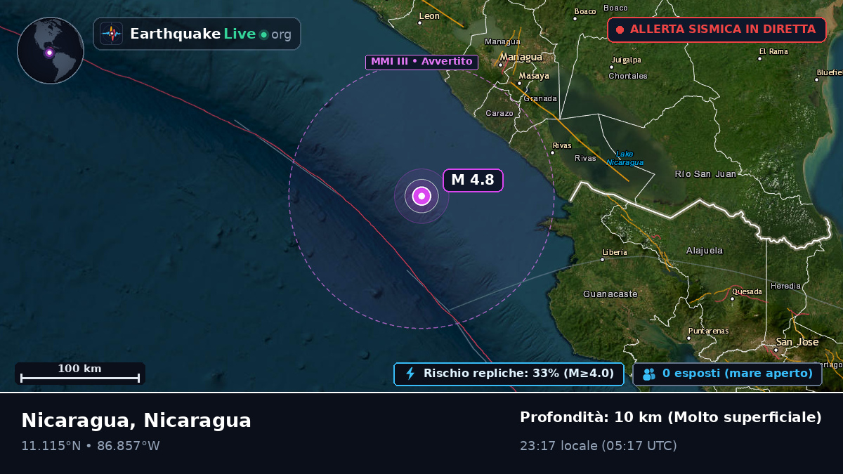 Mar dei Caraibi (Nicaragua)