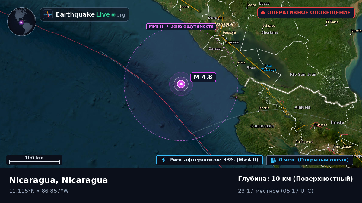 Карибское море (Nicaragua)