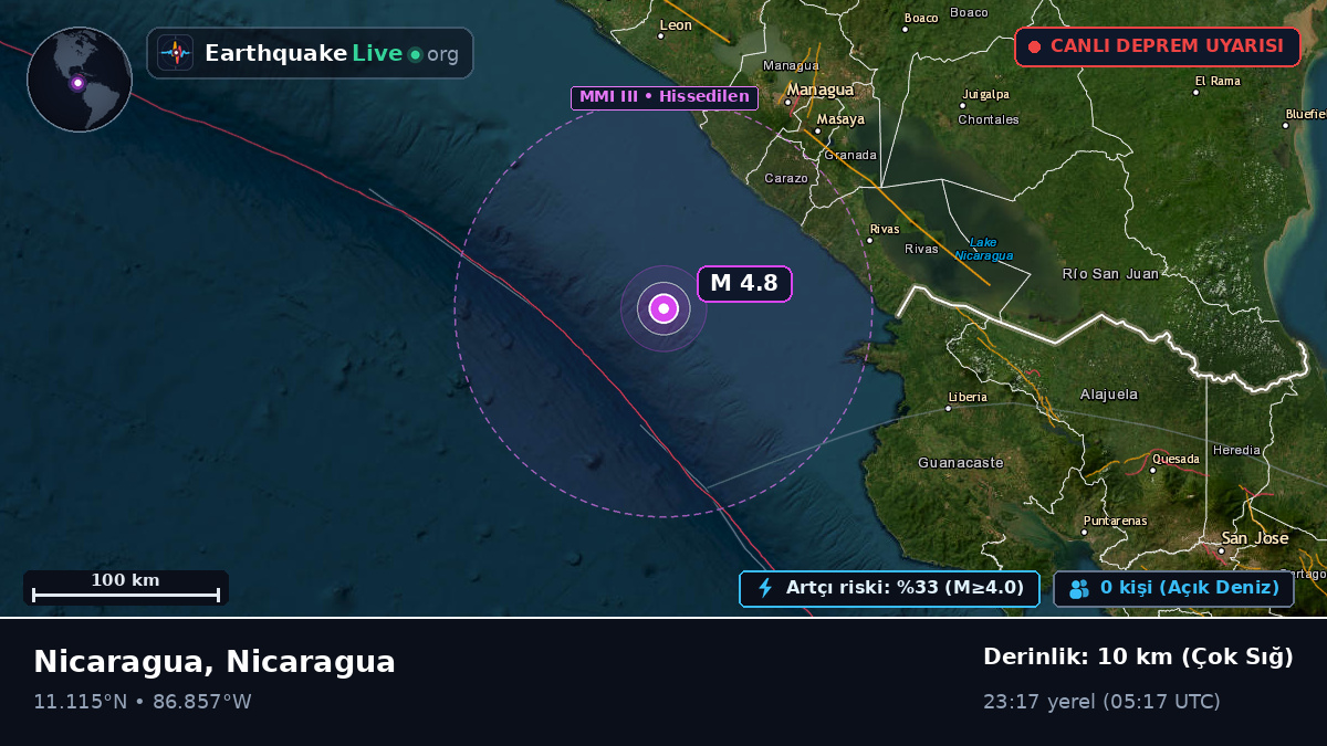 Karayip Denizi (Nicaragua)
