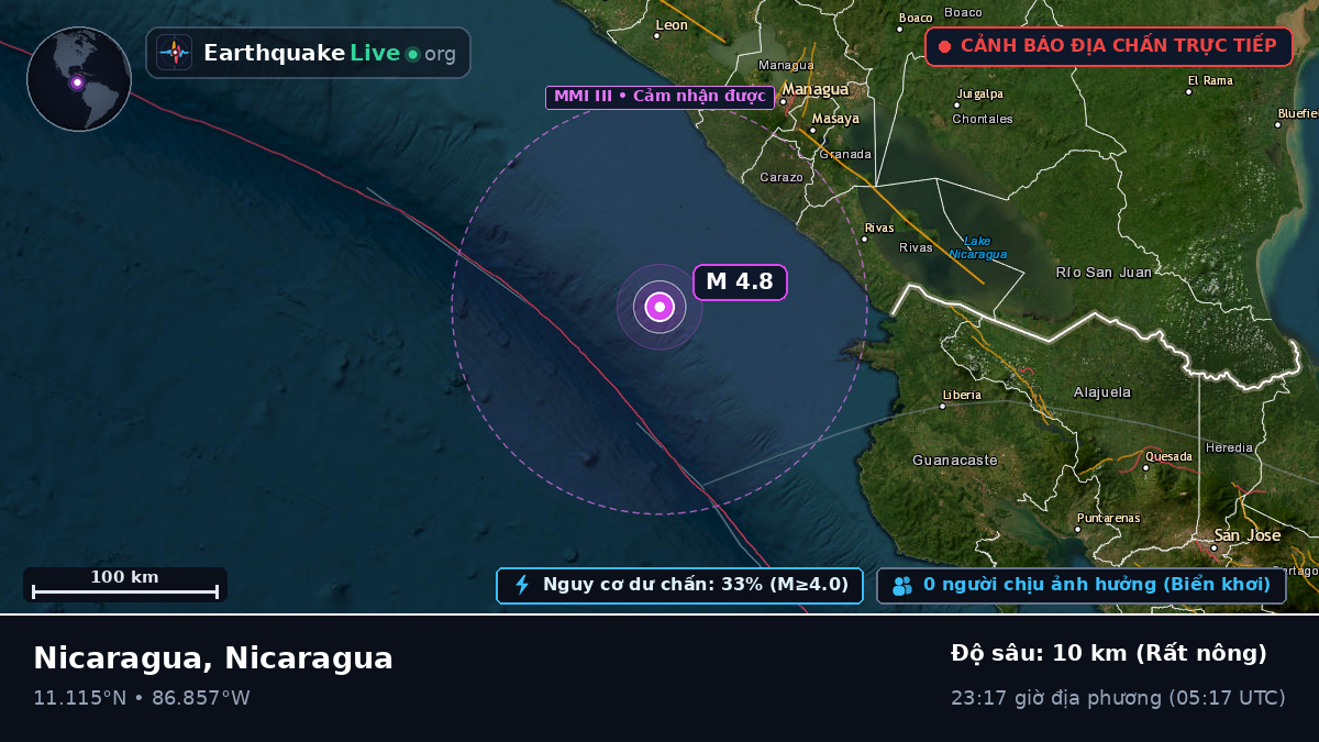 Biển Caribe (Nicaragua)