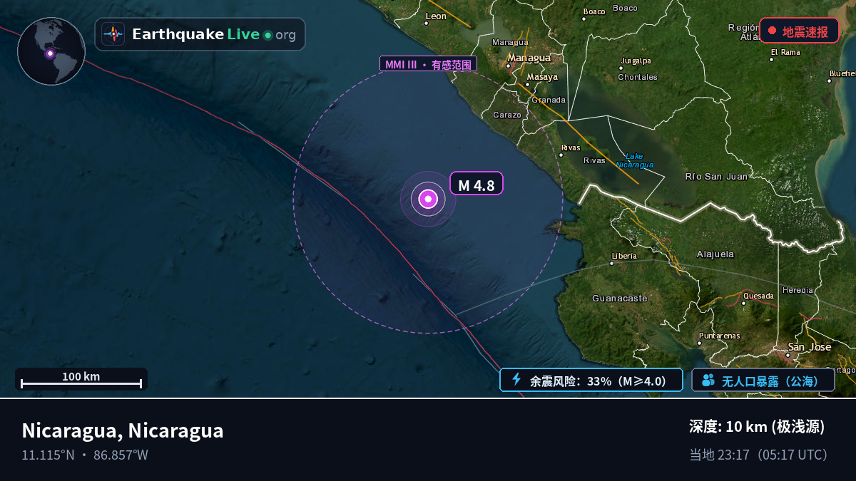 加勒比海 (Nicaragua)