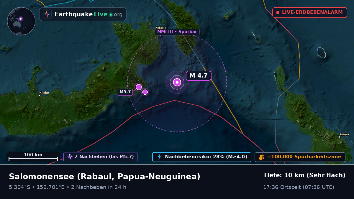 Salomonensee (Papua-Neuguinea)