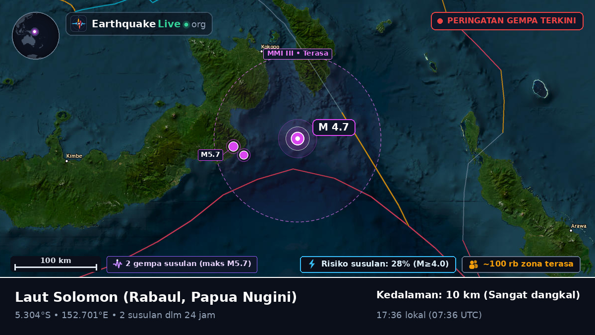Laut Solomon (Papua Nugini)