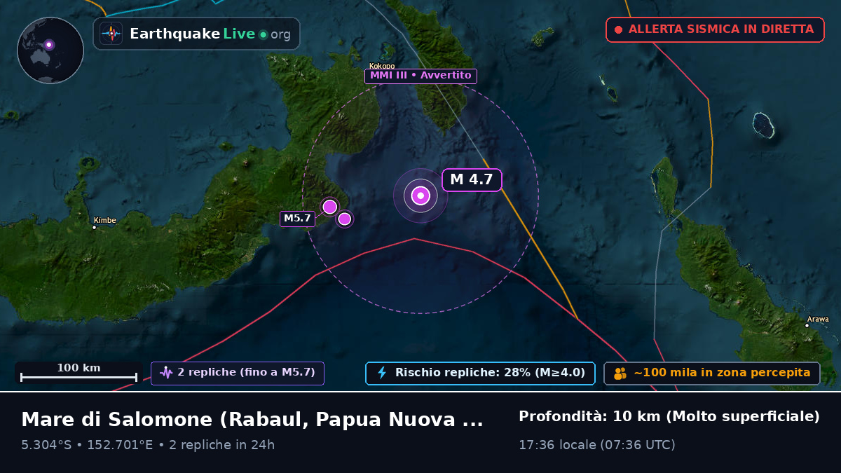Mare di Salomone (Papua Nuova Guinea)