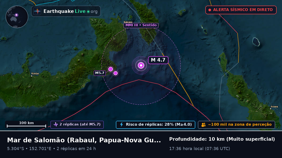 Mar de Salomão (Papua-Nova Guiné)
