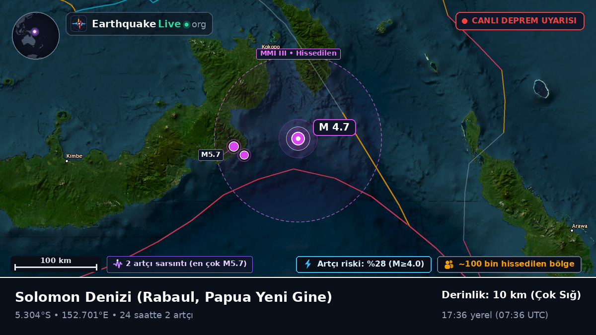 Solomon Denizi (Papua Yeni Gine)