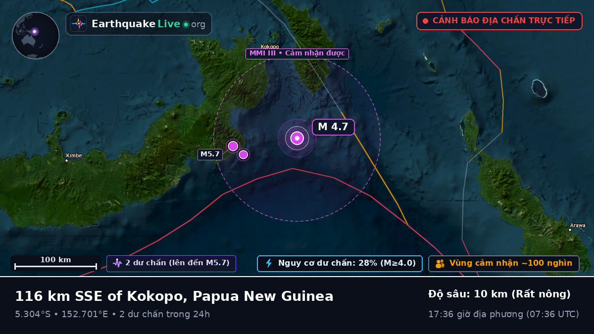 Biển Solomon (Papua New Guinea)