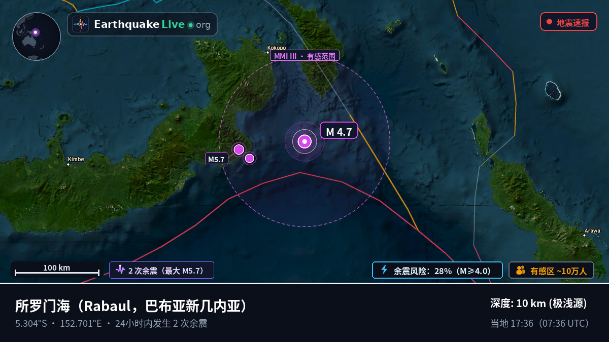 所罗门海 (巴布亚新几内亚)